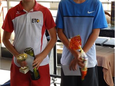 Enkel Jongens U14 3